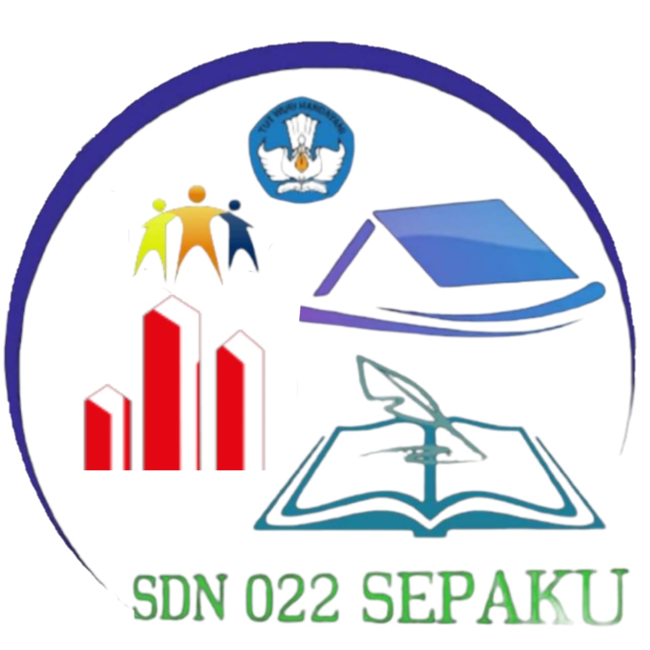SDN 022 Sepaku